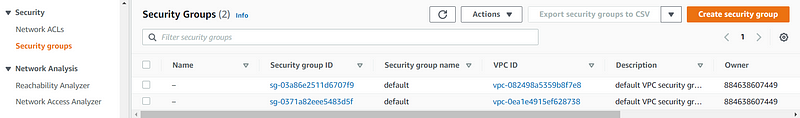 Security group creation interface