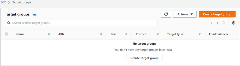 Target group creation settings