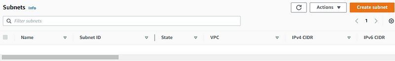 Configuration settings for subnets