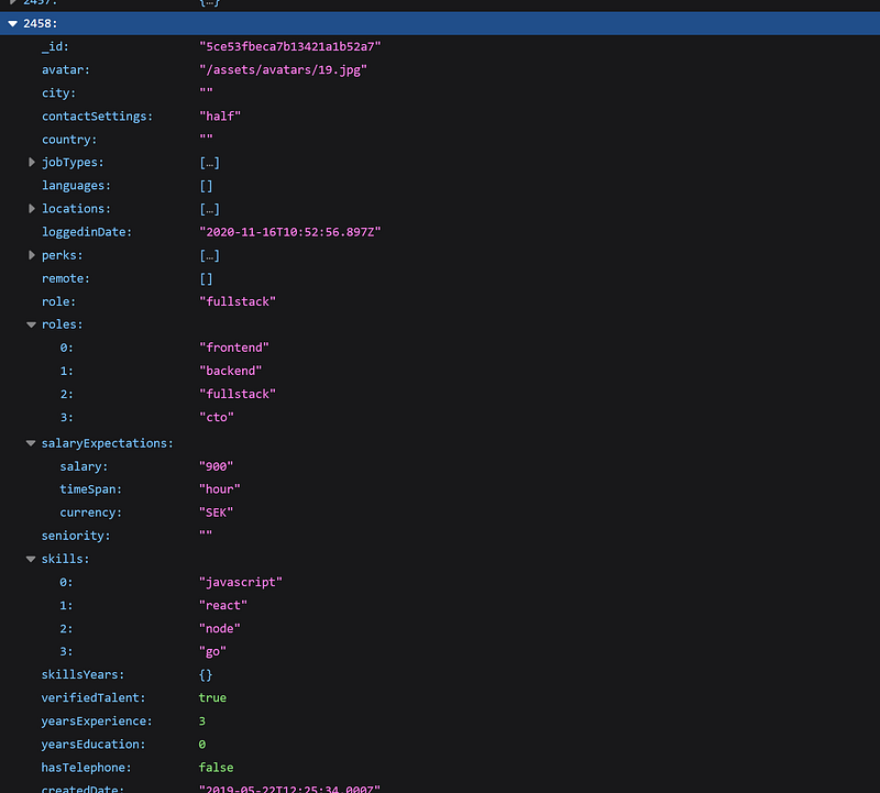 Example of user data from WeTal