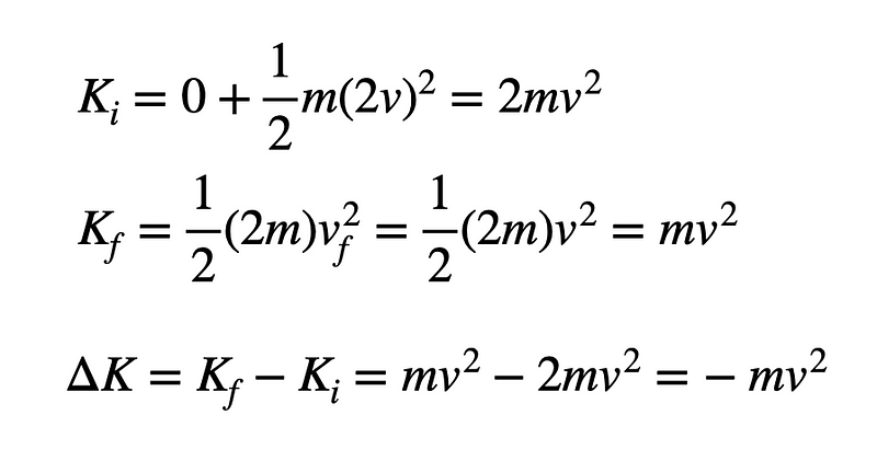 Damage calculation through kinetic energy loss