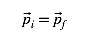 Conservation of momentum illustrated