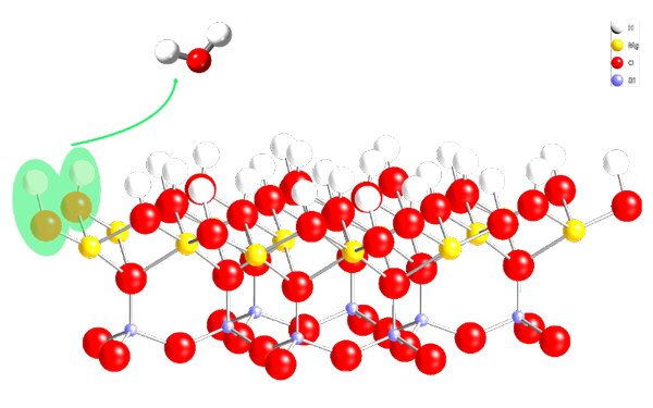 Hydroxyl molecules on Mercury's surface