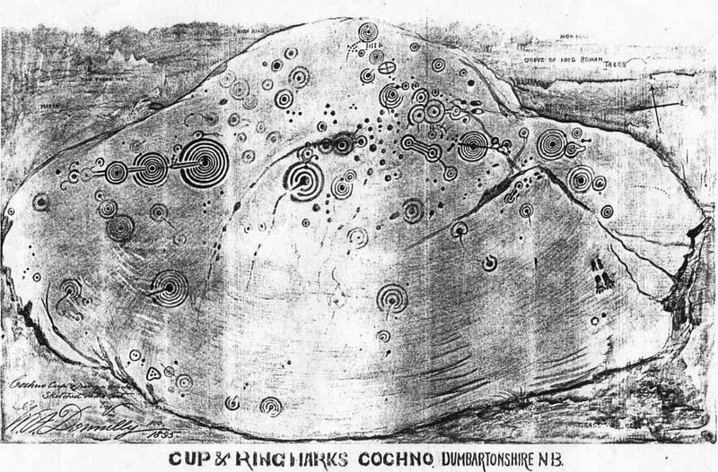 Historical sketch of the Cochno Stone