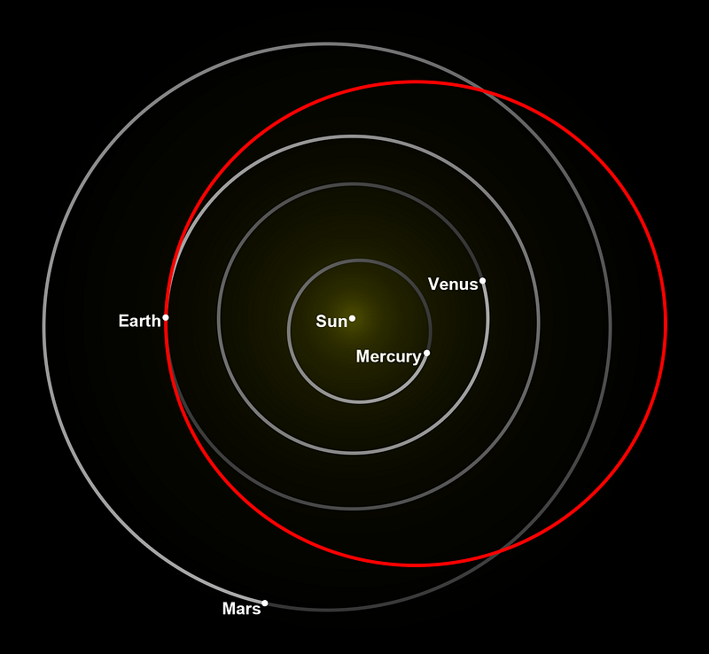 Tesla Roadster in space