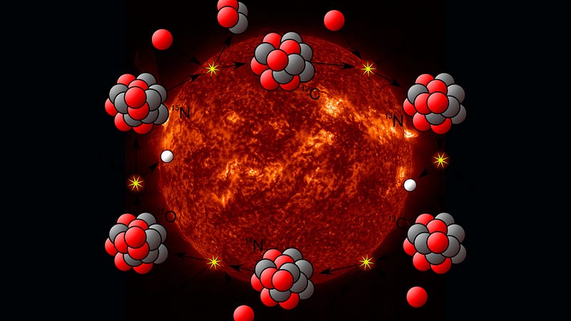 Neutrino Detection in the Borexino Experiment