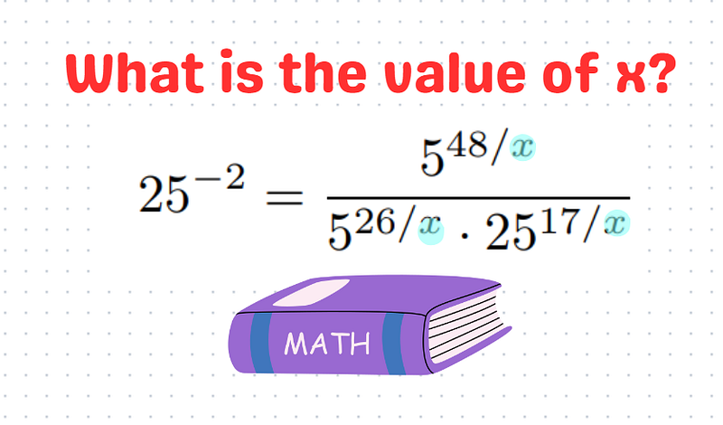 Algebra puzzle illustration