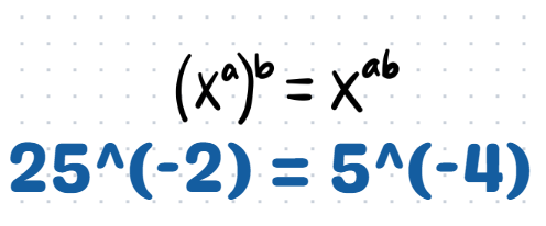 Second algebra challenge illustration