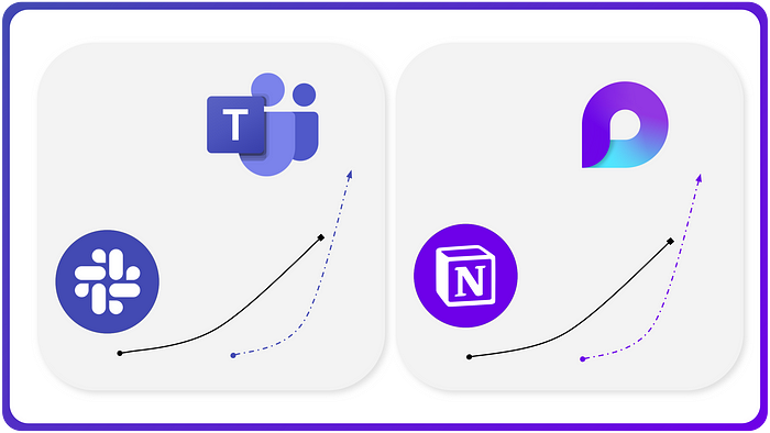 Microsoft Loop vs Notion