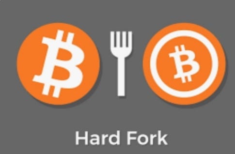 Visual representation of Bitcoin hard forks