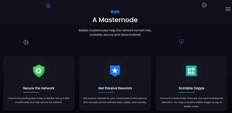 Beldex Masternodes in Action