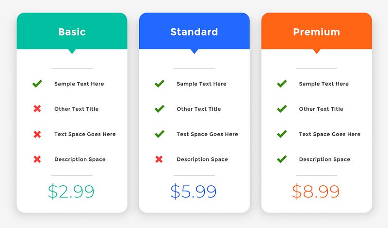 Understanding Pricing Models for Success