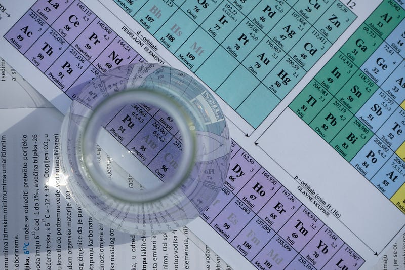 Artistic representation of the periodic table