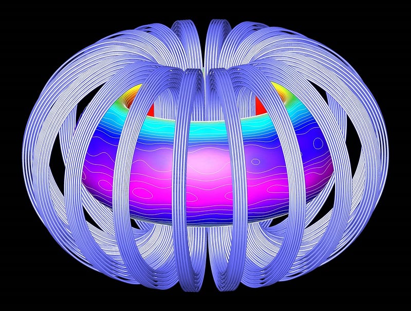 Visualization of particle trajectories in a magnetic field