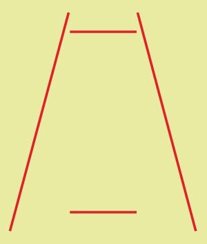 Example of the Ponzo illusion