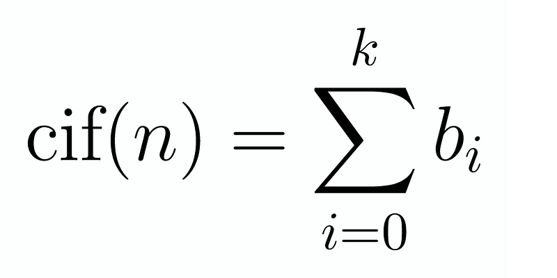 Sum of digits representation