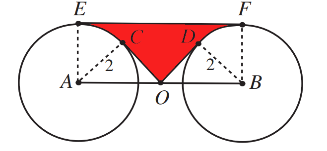 Visual representation of the rectangle dimensions.