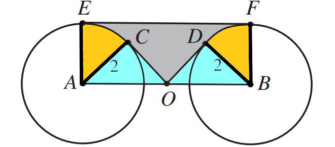 Final calculations for the shaded area.