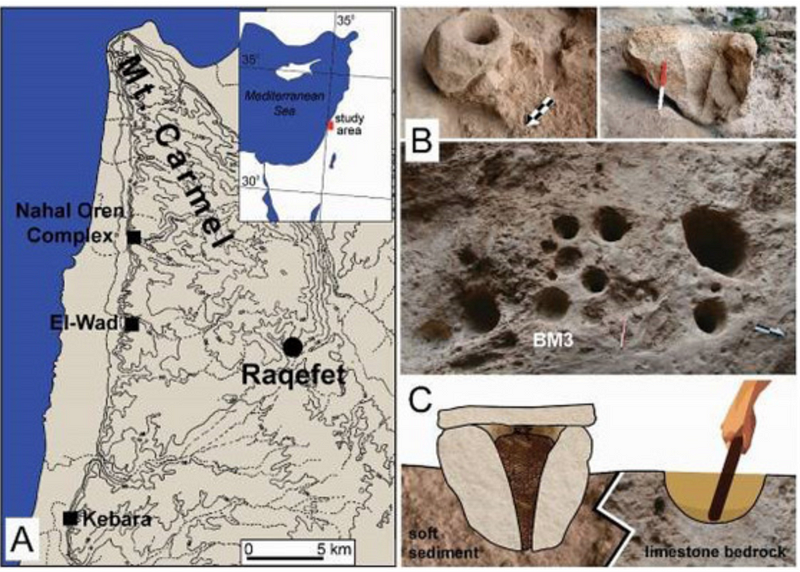 Natufian site archaeological findings