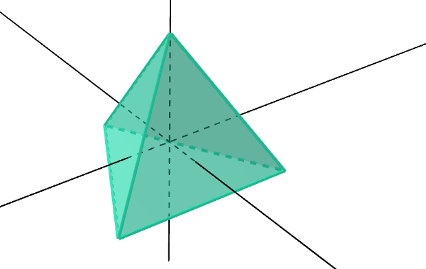 Visual representation of a tetrahedron inscribed in a cube.