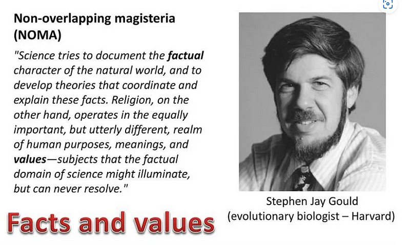 A graphic representation of Stephen Jay Gould's diplomatic resolution to a related issue.