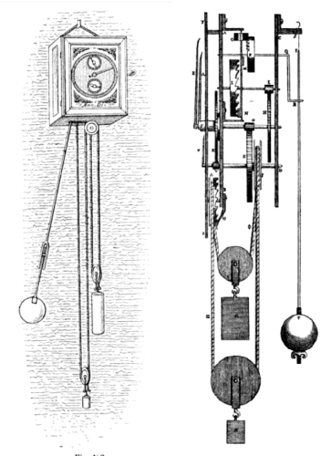 Pendulum clock, a revolutionary timekeeping device.