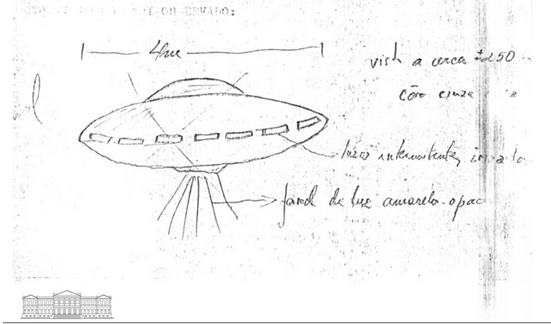 UFOs in Brazil, the official story