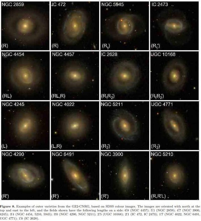 A sample of galaxies with rings identified in the SDSS Galaxy Zoo 2