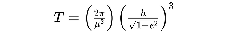 Orbital Period from Angular Momentum