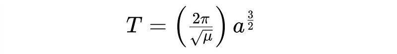 Orbital Period from Semi-Major Axis